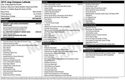 2015 Jeep Compass Latitude