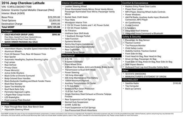2016 Jeep Cherokee Latitude