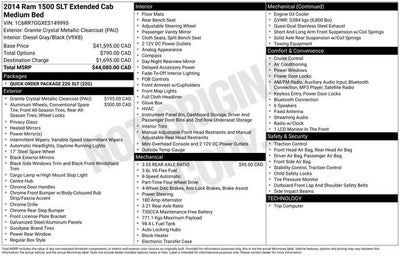 2014 RAM 1500 Outdoorsman