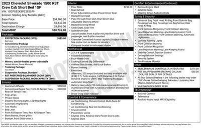 2023 Chevrolet Silverado 1500 RST