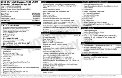 2015 Chevrolet Silverado 1500 LT