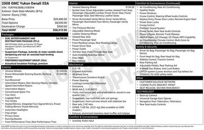 2008 GMC Yukon Denali