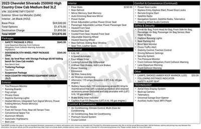 2023 Chevrolet Silverado 2500 HD High Country