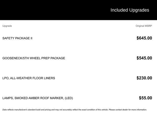 2023 Chevrolet Silverado 2500 HD High Country