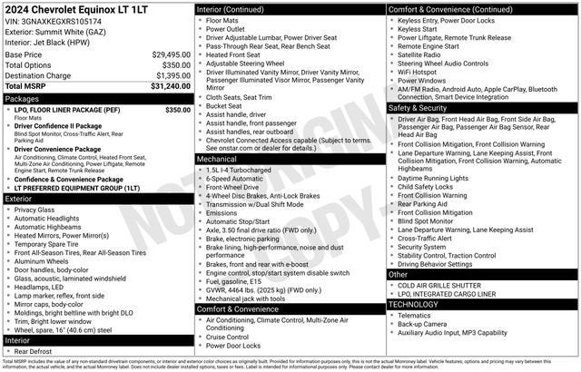 2024 Chevrolet Equinox LT