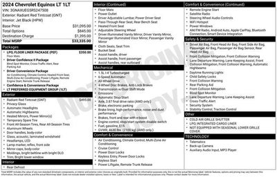 2024 Chevrolet Equinox LT