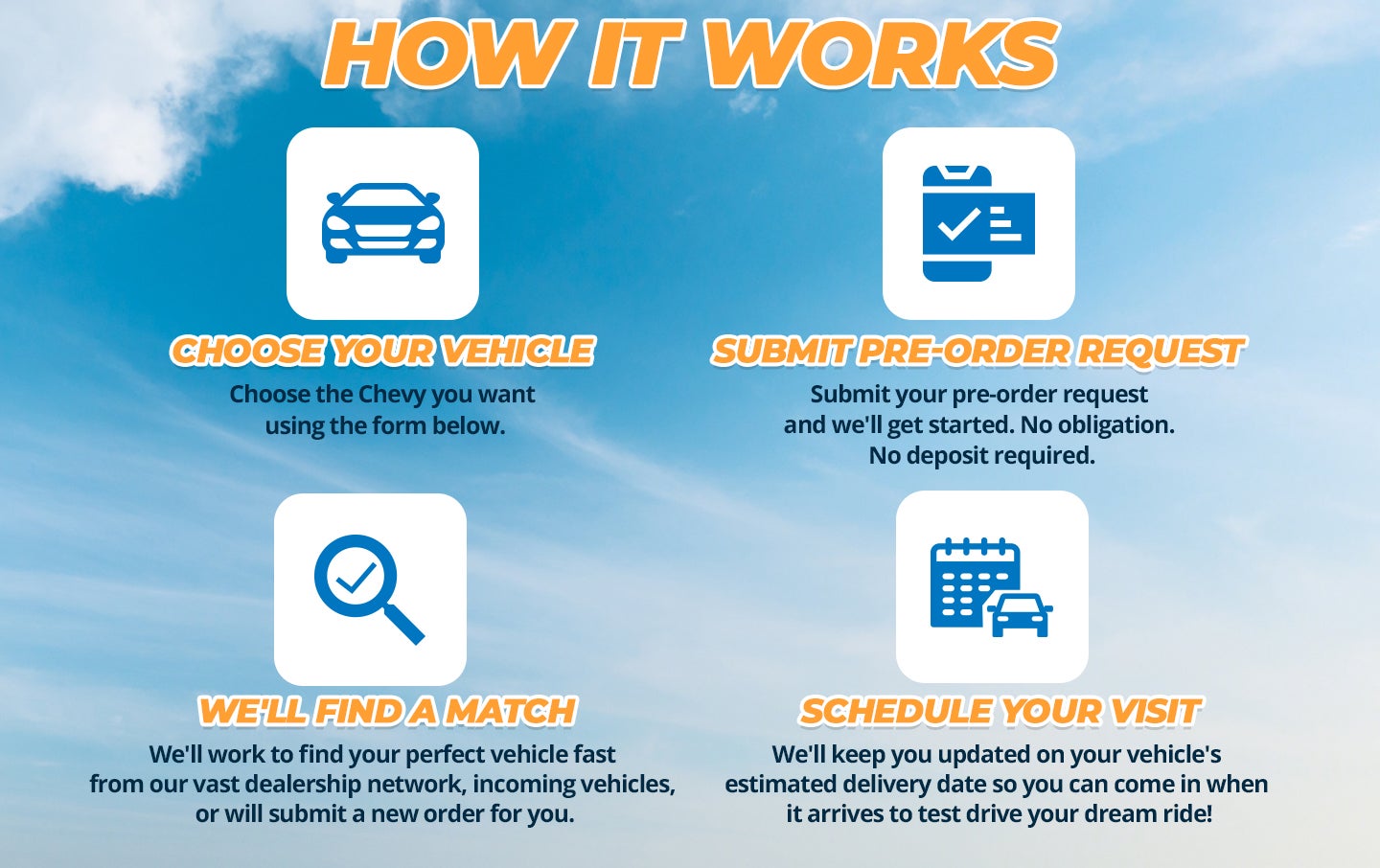 How It Works. Step 1.) Choose Your Vehicle. Choose the Chevy you want from the form below. Step 2.) Submit Pre-Order Request. Submit your pre-order request and we'll get started. No obligation. No deposit Required. Step 3.) We'll Find a Match. We'll work to find your perfect vehicle fast from our vast dealership network, incoming vehicles, or will submit a new order for you. Step 4.) Schedule Your Visit. We'll keep you updated on your vehicle's estimated delivery date so you can come in when it arrives to test drive your dream ride!