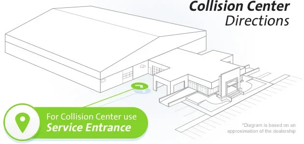 Collision | Graff Bay City Chevrolet in Bay City MI