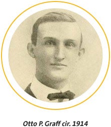 Our History | Graff Bay City Chevrolet in Bay City MI